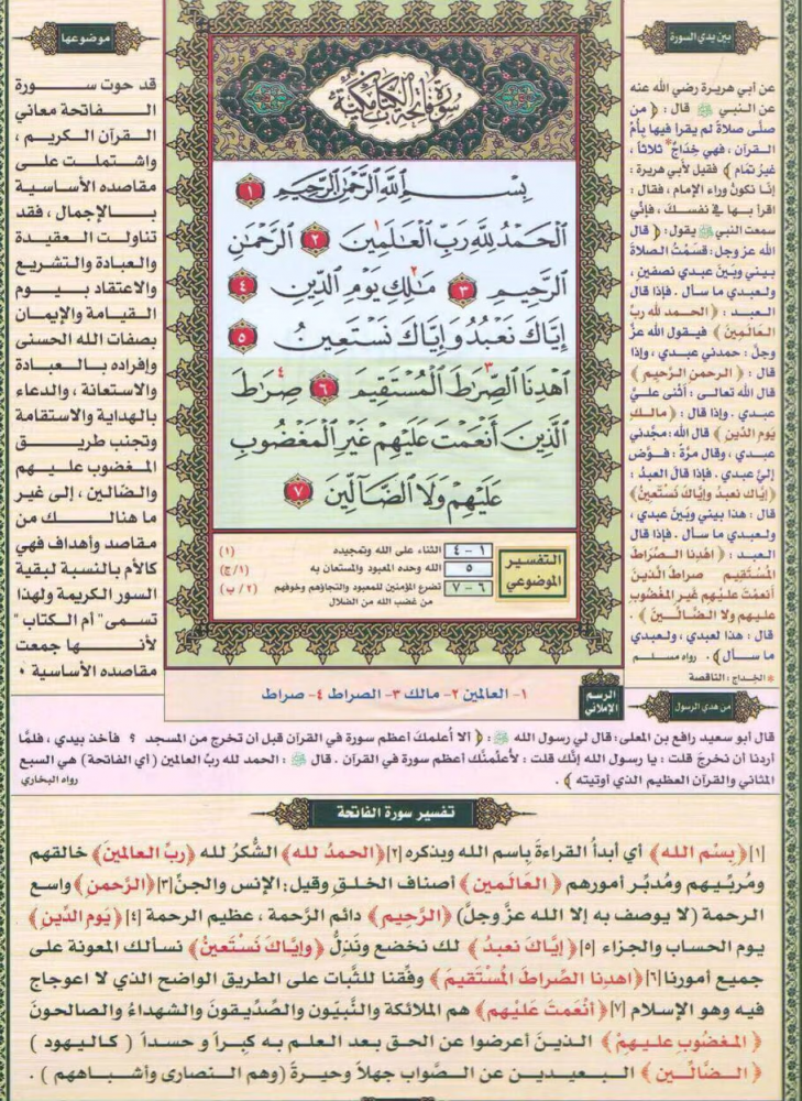 مصحف التقسيم الموضوعي - كبير