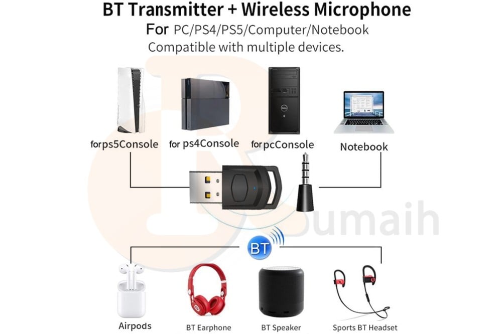 محول صوت لاسلكي بلوتوث متوافق مع بلايستيشن PS4 PS5