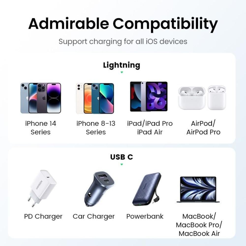 UGREEN USB-C to iPhone Braided Charger Cable 2m - Black