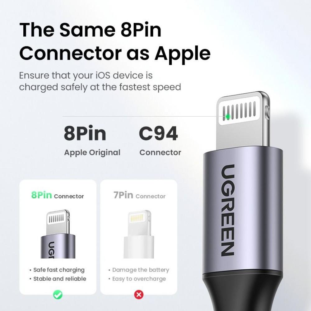 UGREEN USB-C to iPhone Braided Charger Cable 2m - Black
