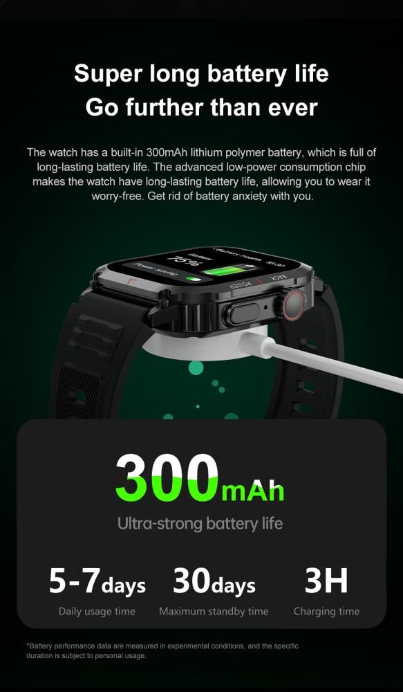 Battery Usage How To Increase Battery Life Of Apple Watch Battery