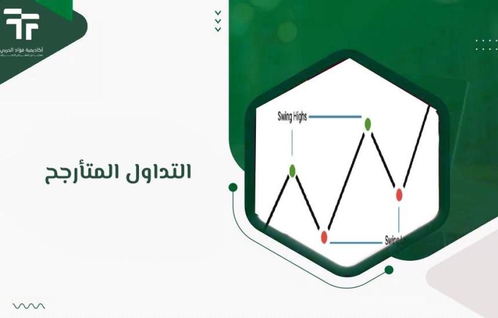 ما هو التداول المتأرجح؟