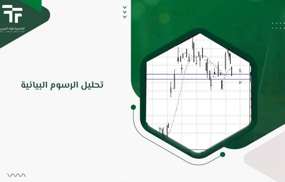 تحليل الرسوم البيانية