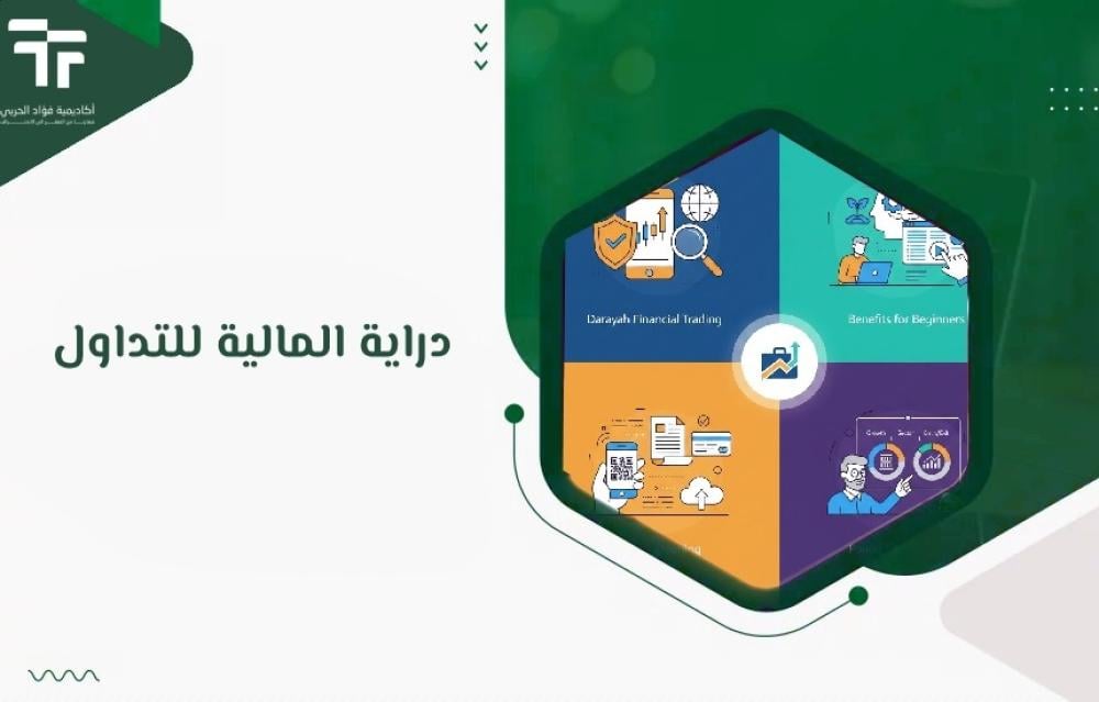 دراية المالية للتداول
