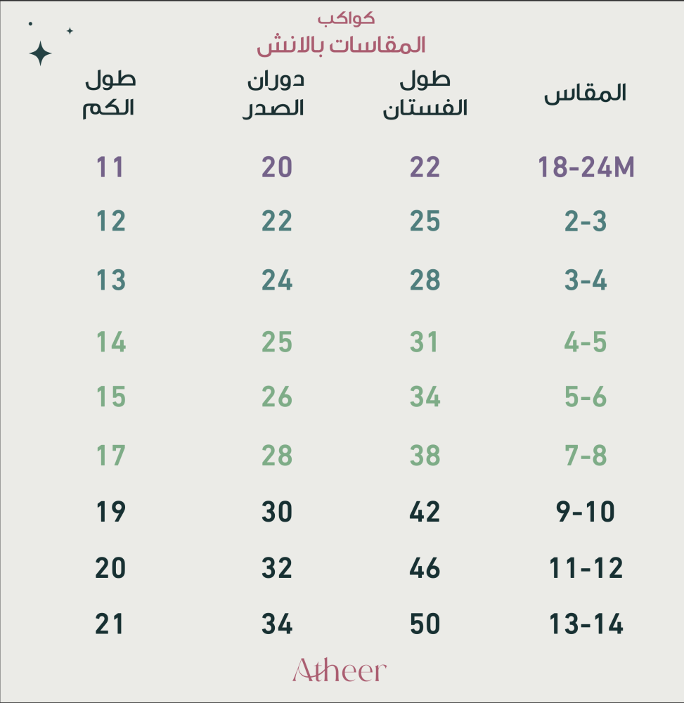 فستان كواكب - بناتي