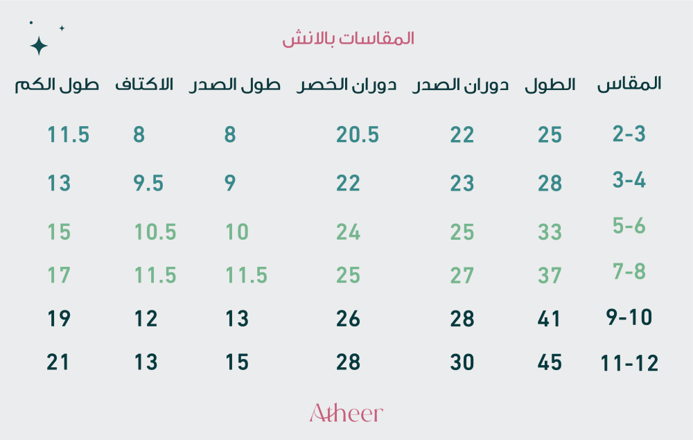فستان روبانزل ديزني