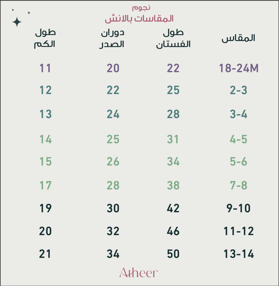 فستان نجوم-بناتي