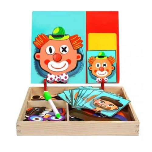 الوجه  المغناطيسي