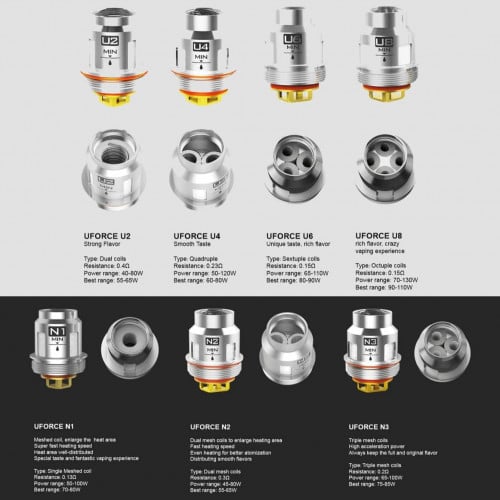 كويلات فوبو دراج بلاتينيوم VOOPOO UFORCE