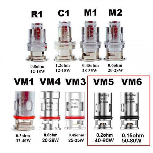 كويلات فوبو دراج VOOPOO PnP Coil