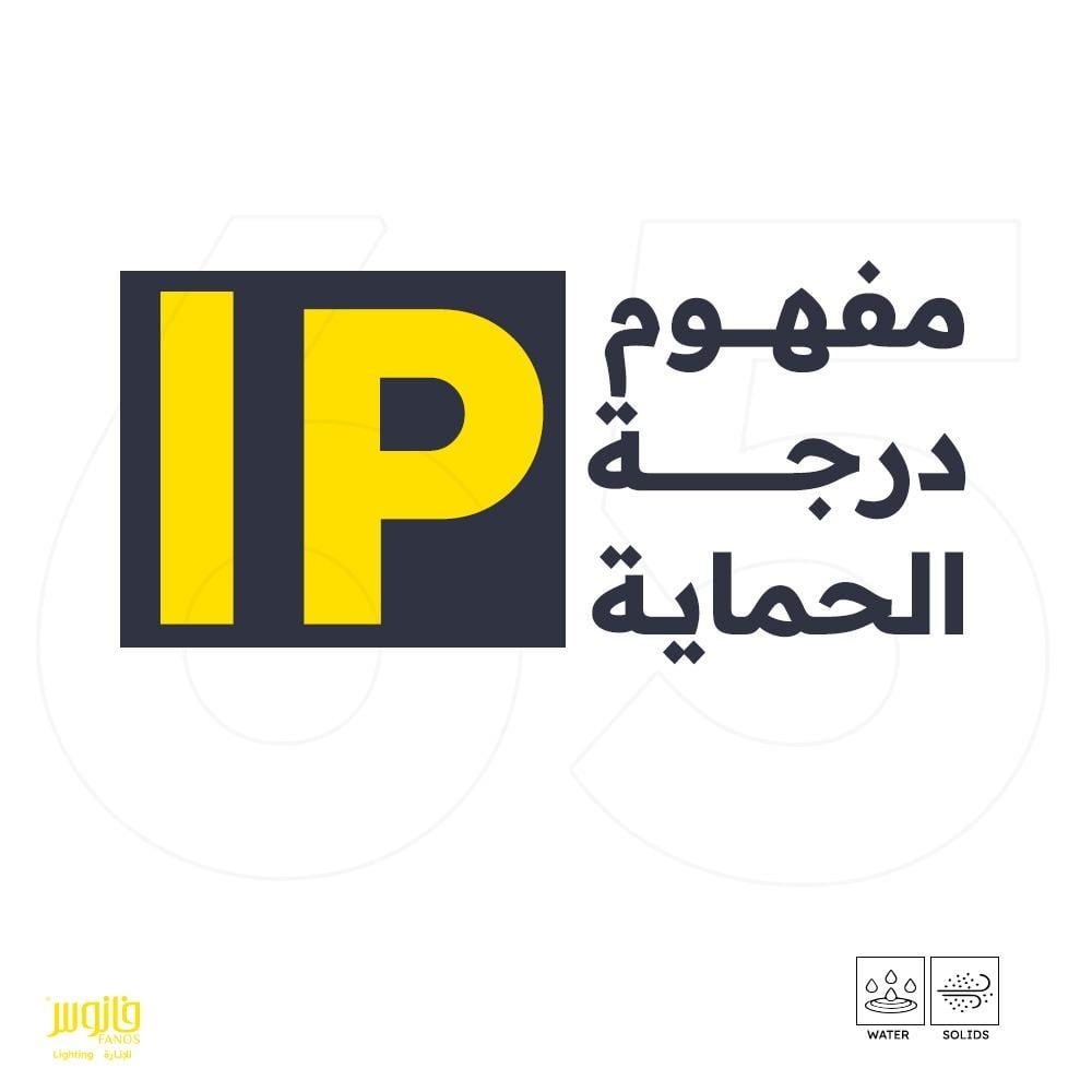 مفهوم درجة الحماية IP لوحدات الإنارة الخارجية والداخلية