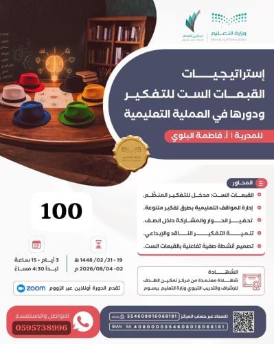 استراتيجيات القبعات الست للتفكير ودورها في العملية التعليمية