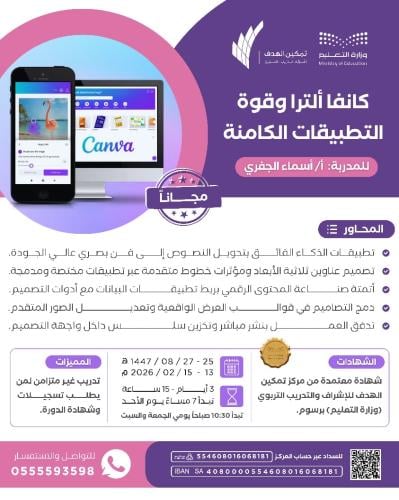 كانفا ألترا وقوة التطبيقات الكامنة