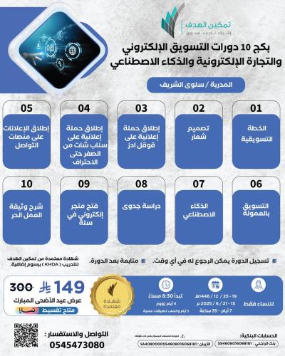 بكج 10 دورات التسويق الإلكتروني والتجارة الإلكترون...