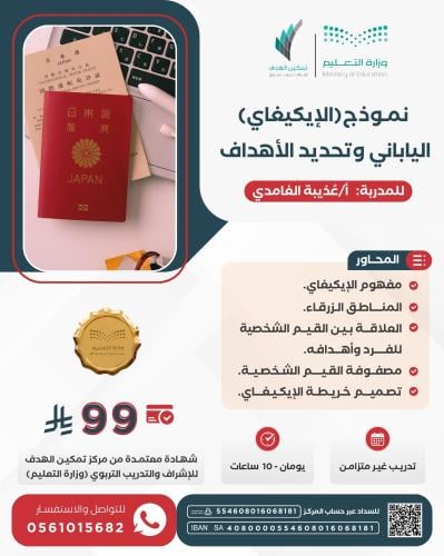 نموذج الإيكيغاي)الياباني وتحديد الأهداف