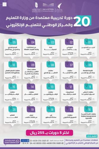 عرض خاص: اختر أي ٥ دورات بـ ٢٥٥