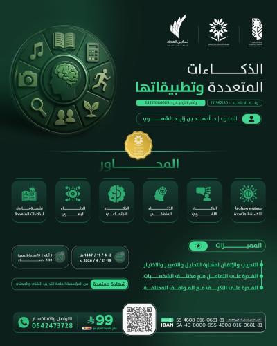 الذكاءات المتعددة وتطبيقاتها