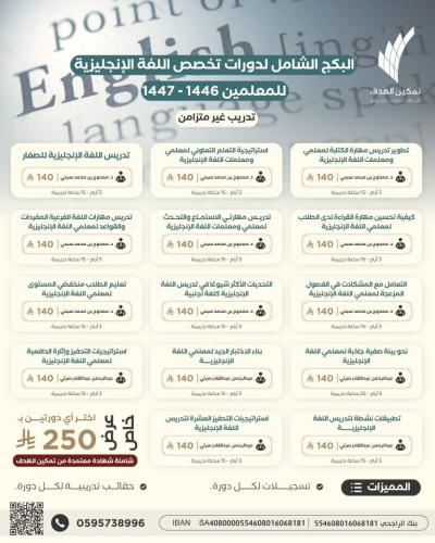 البكج الشامل لدورات تخصص اللغة الإنجليزية - سعر دورتين