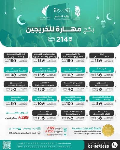 بكج مهارة للخريجين )١٩ دورة بـ٢٩٩ ريال