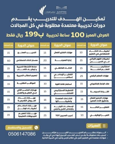 تمكين الهدف للتدريب يقدم دورات تدريبية معتمدة مطلوبة في كل المجالات
