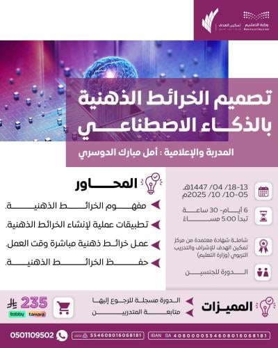 تصميم الخرائط الذهنية بالذكاء الاصطناعي