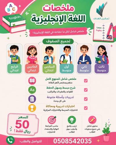 ملخص شامل لكل ما تحتاجه في اللغة الإنجليزية (أول متوسط)