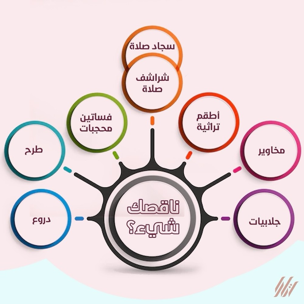 موديلات متنوعة تناسبك