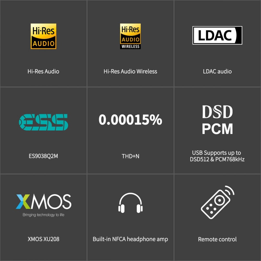 TOPPING DX3 PRO+