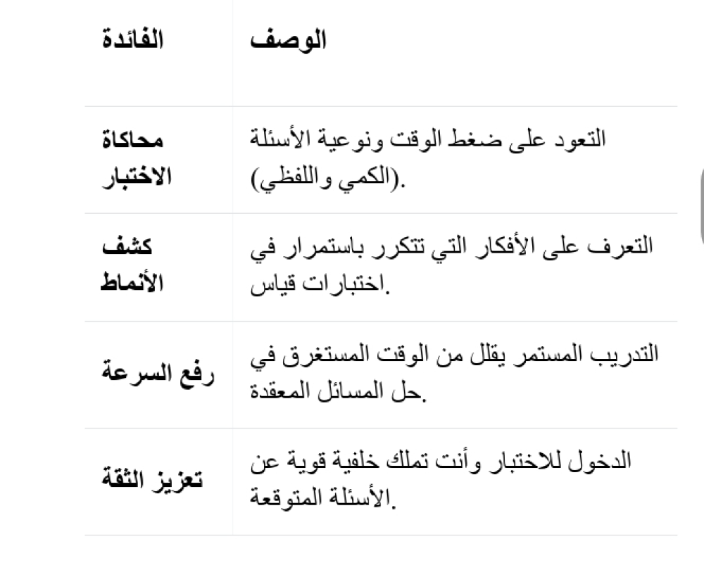 اختبار القدرات تجريبي
