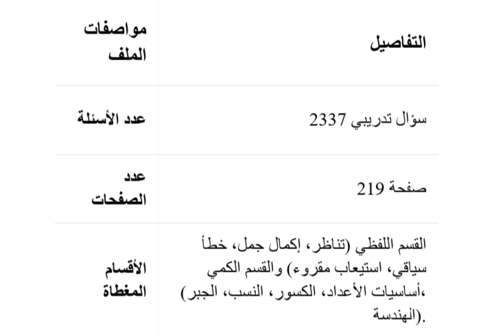 اختبار القدرات العامة