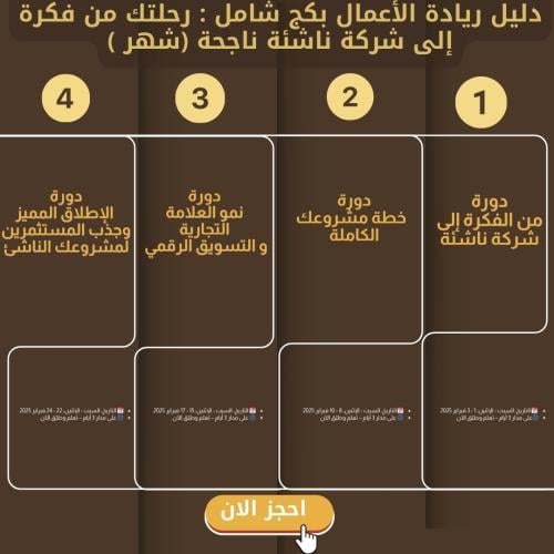 دليل ريادة الأعمال بكج شامل : رحلتك من فكرة إلى شر...