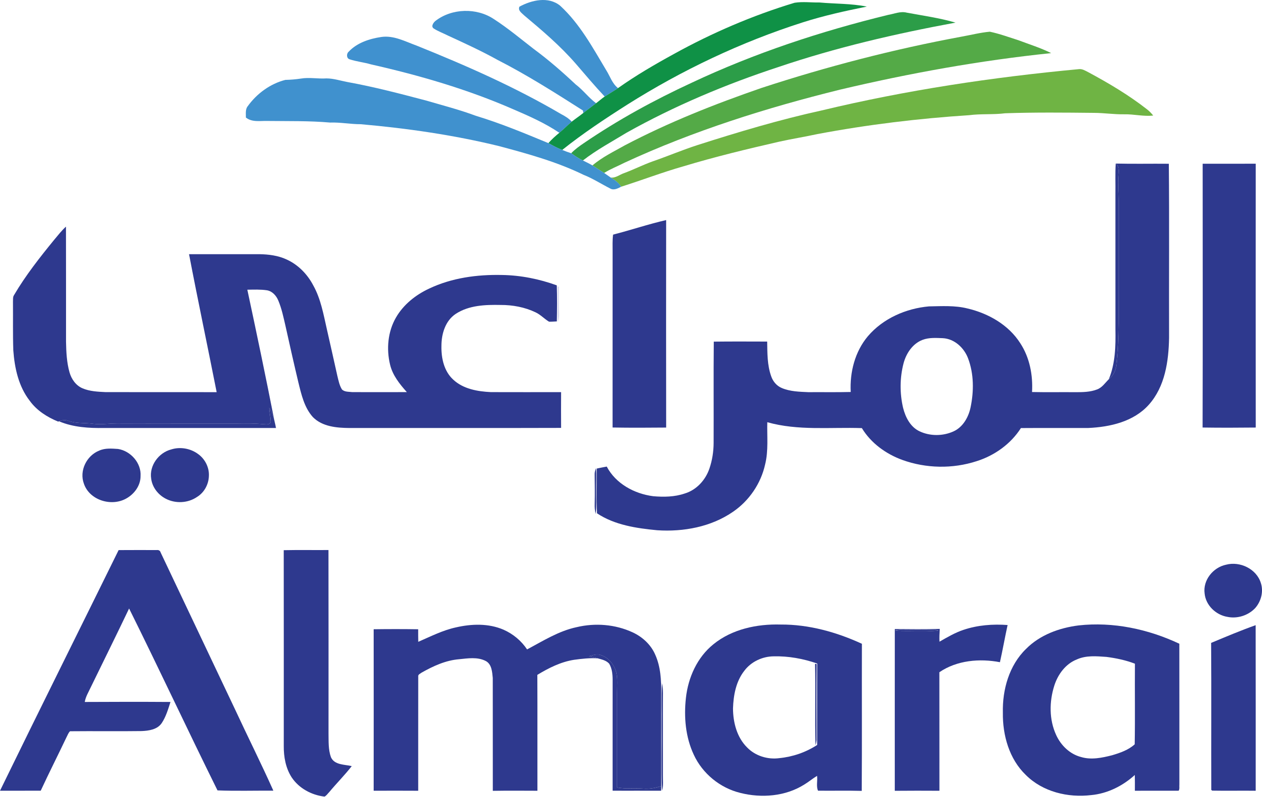 المراعي
