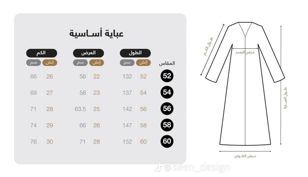 دليل شامل لمقاسات العبايات: كيف تأخذين قياساتكِ بدقة لتتألقي بعبايتكِ المثالية من ملاك