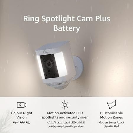 Ring spot camera
