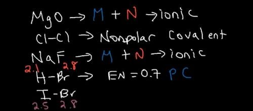 Chem