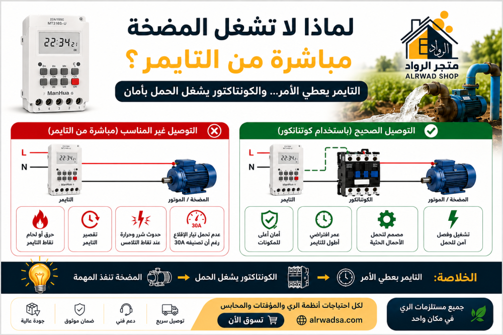 هل يمكن تشغيل المضخة أو الموتور مباشرة من التايمر؟ ولماذا تحتاج إلى كونتاكتور؟