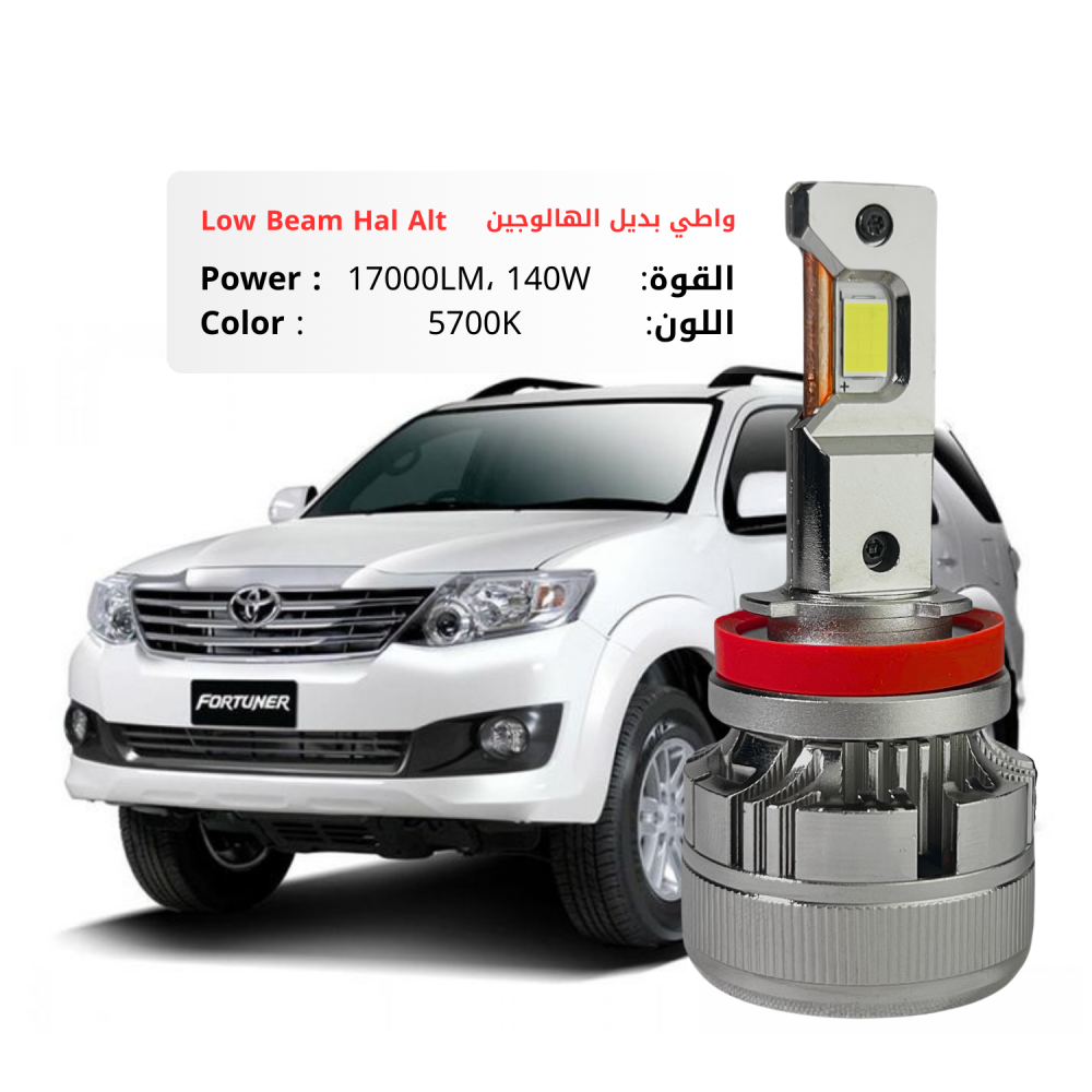 طقم ليد واطي فورشنر 2012-2015 بديل الهالوجين بقوة 17000LM 140W لون 5700K ابيض صافي