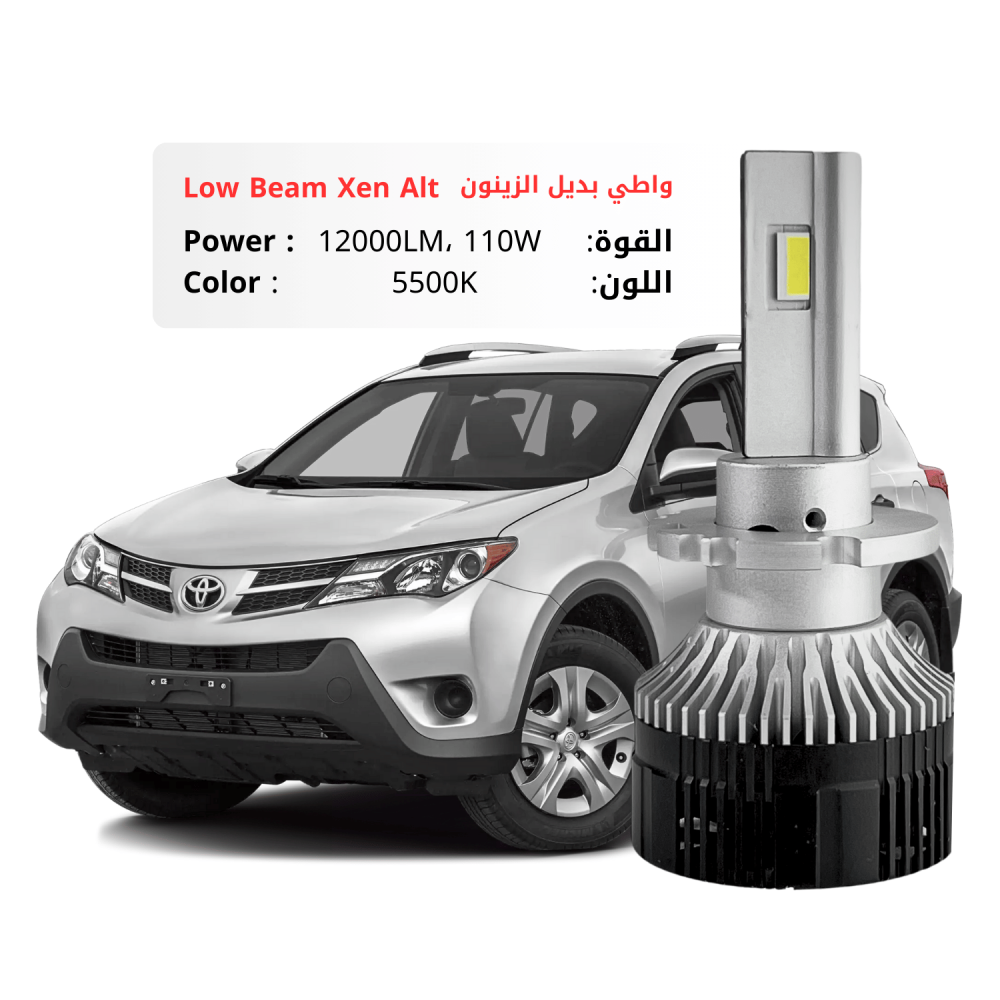 طقم ليد واطي راف4 2013-2015 بديل الزينون بقوة 12000LM 110W لون 5500K ابيض شمسي شامل الاغطية والوصلات