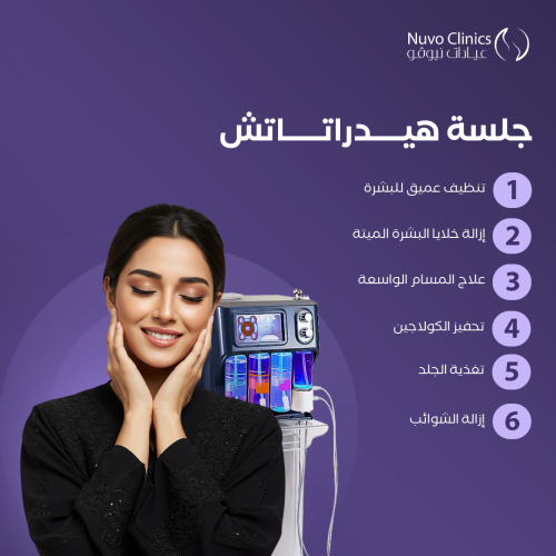 جلسة هيدراتاتش