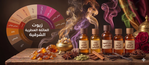 العائلة الشرقية (Oriental)