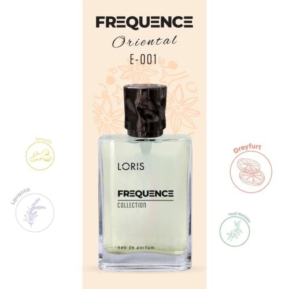 E001 - FREQUENCE E001 - FREQUENCE