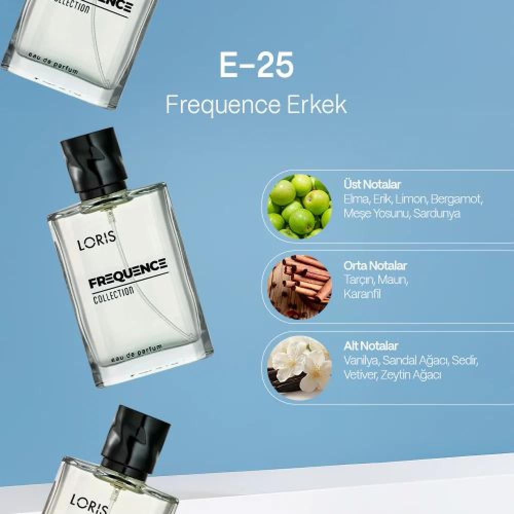 E025 - FREQUENCE E025 - FREQUENCE