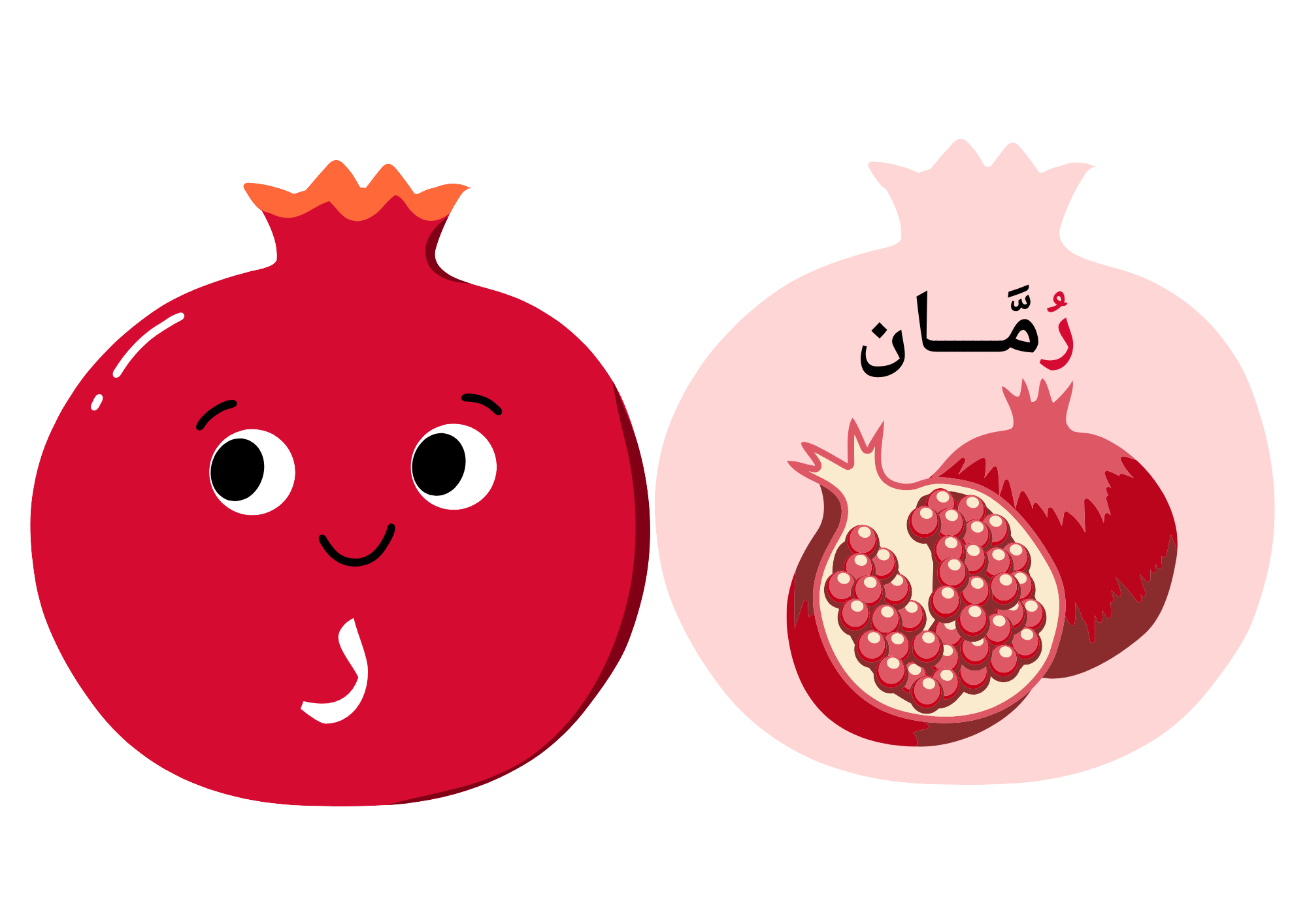 استراتيجية حرف  ر