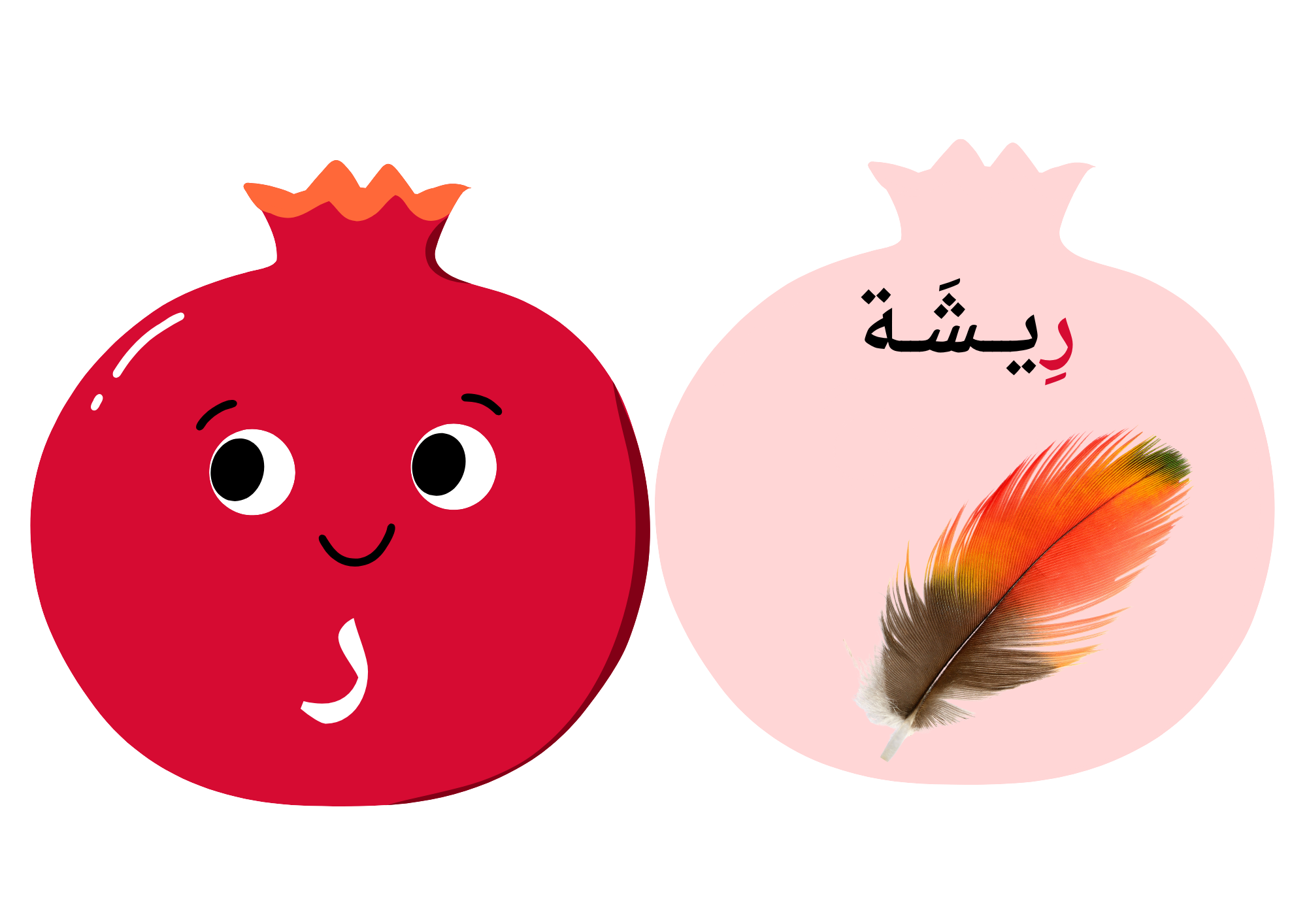 استراتيجية حرف  ر