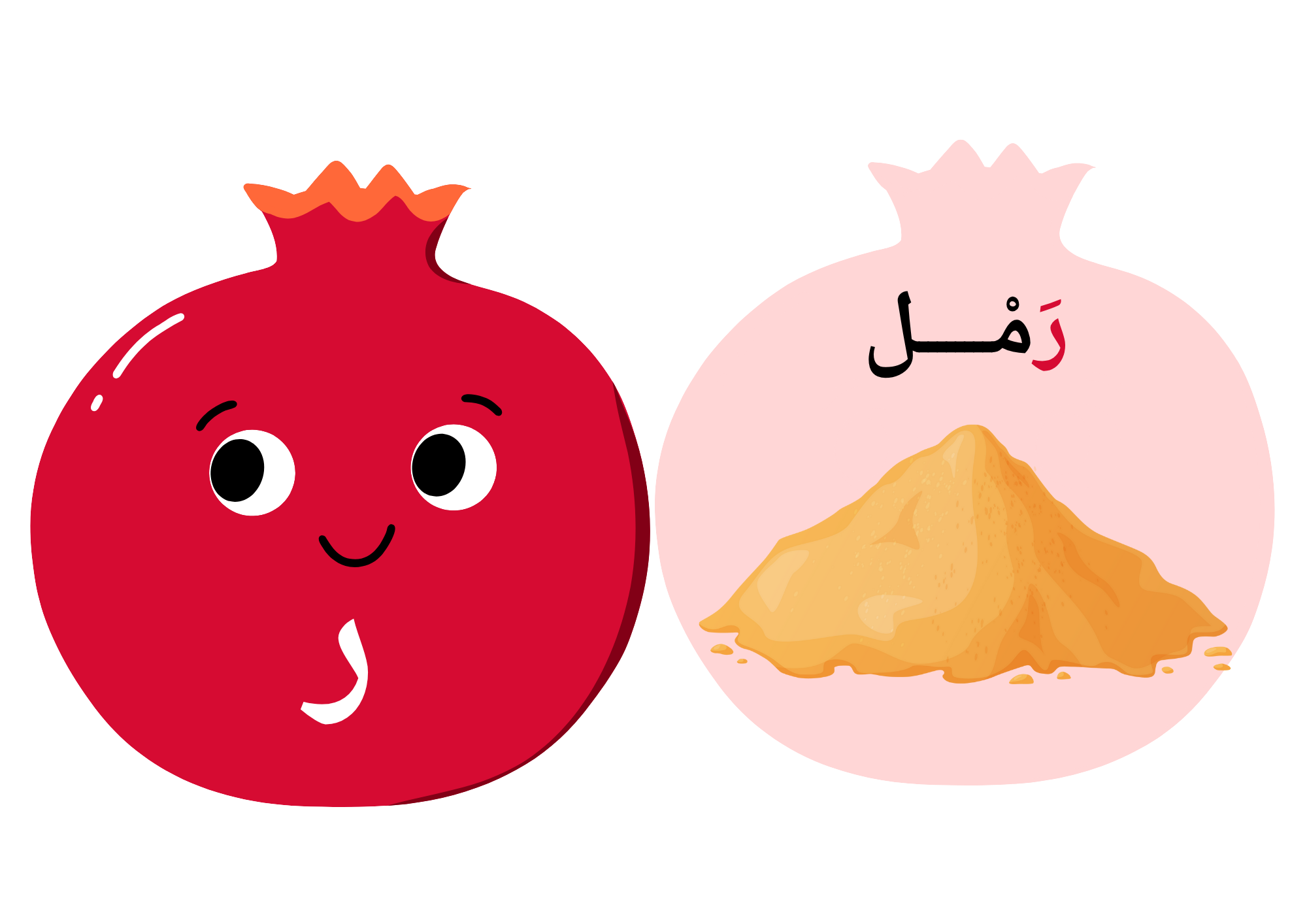 استراتيجية حرف  ر