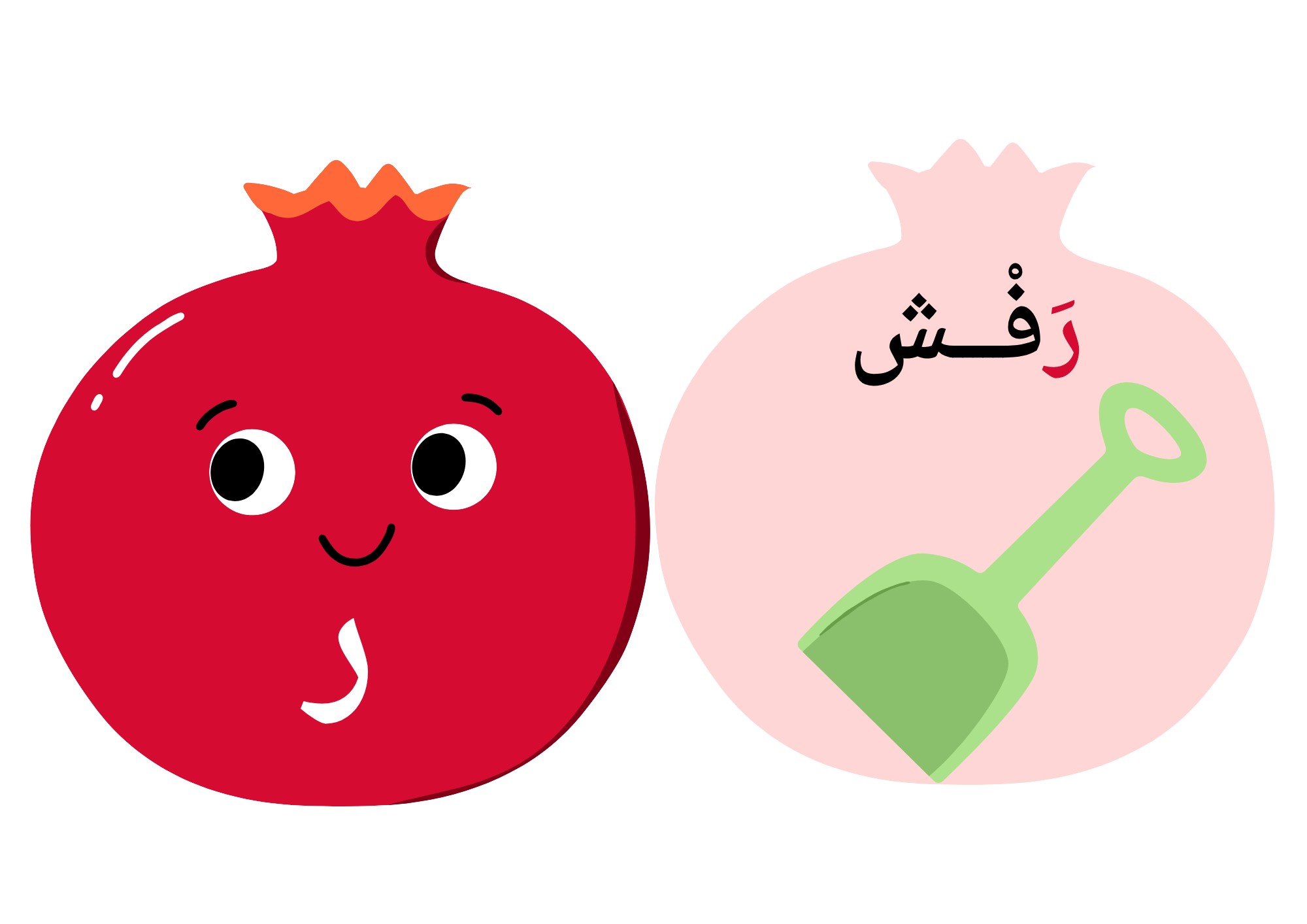 استراتيجية حرف  ر