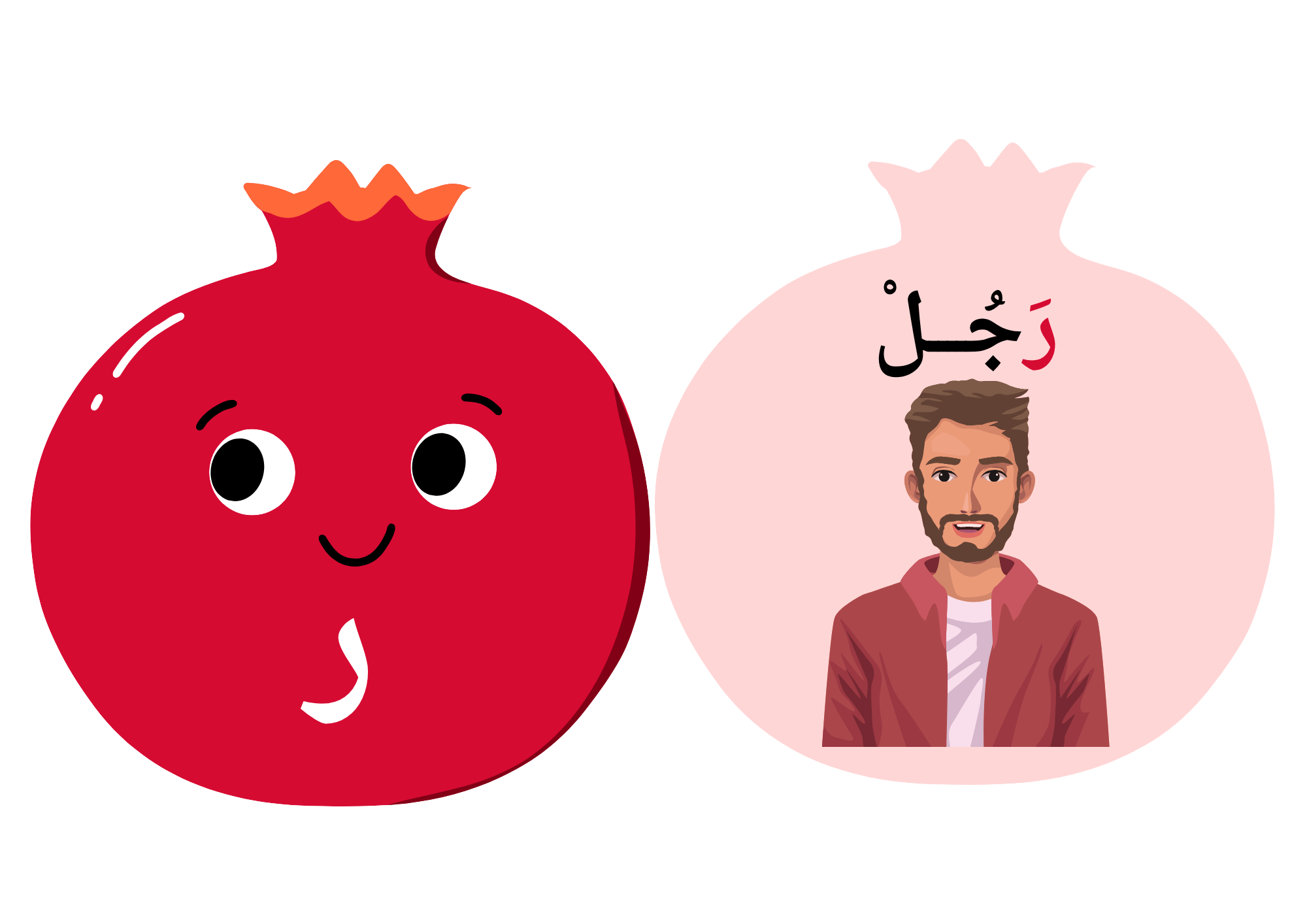 استراتيجية حرف  ر