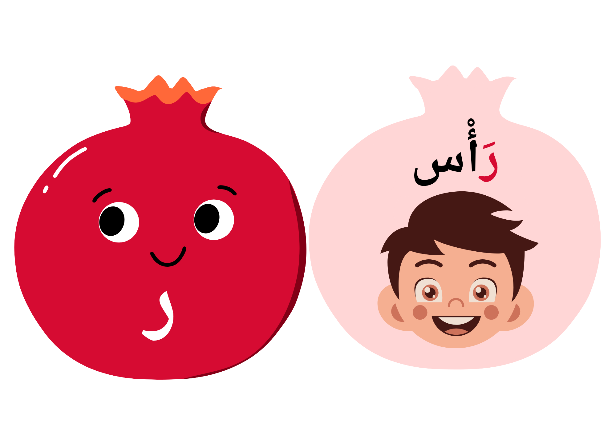 استراتيجية حرف  ر