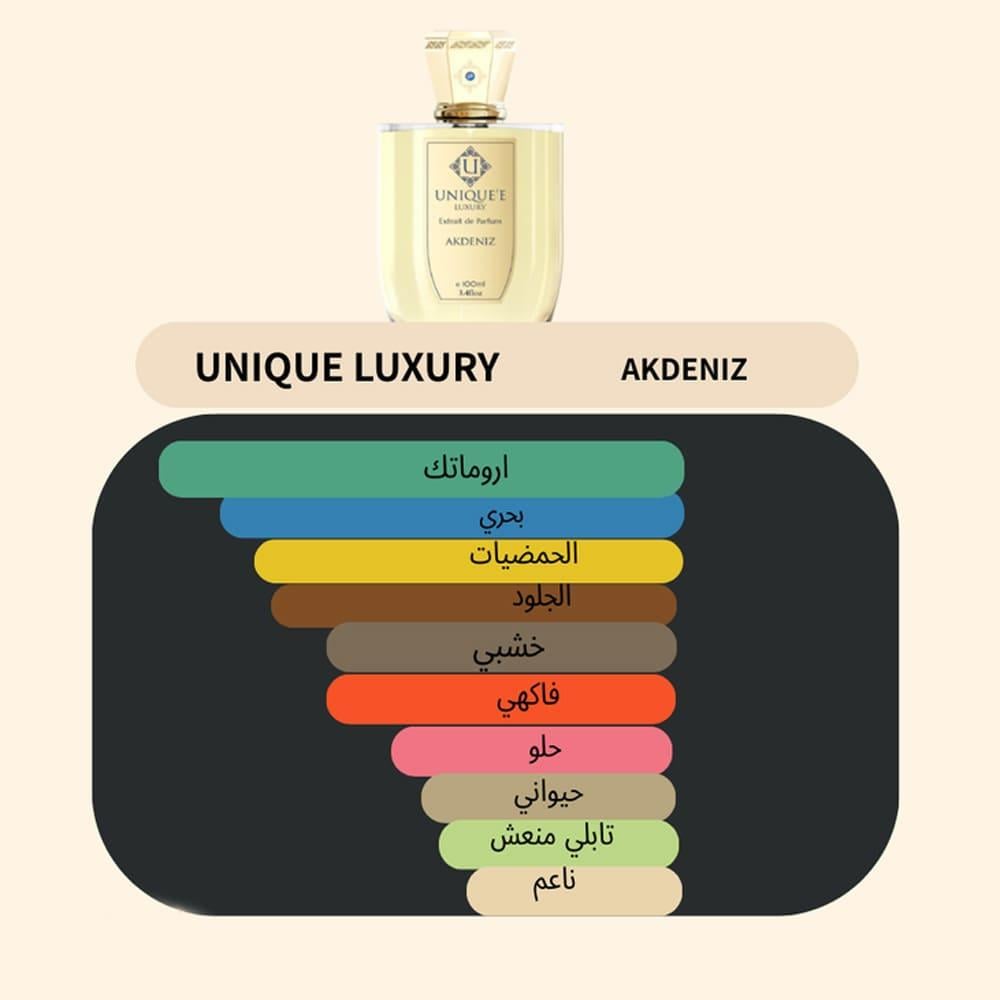 UNIQUE'E LUXURY Akdeniz Perfume - Extrait de Parfum 100 ml