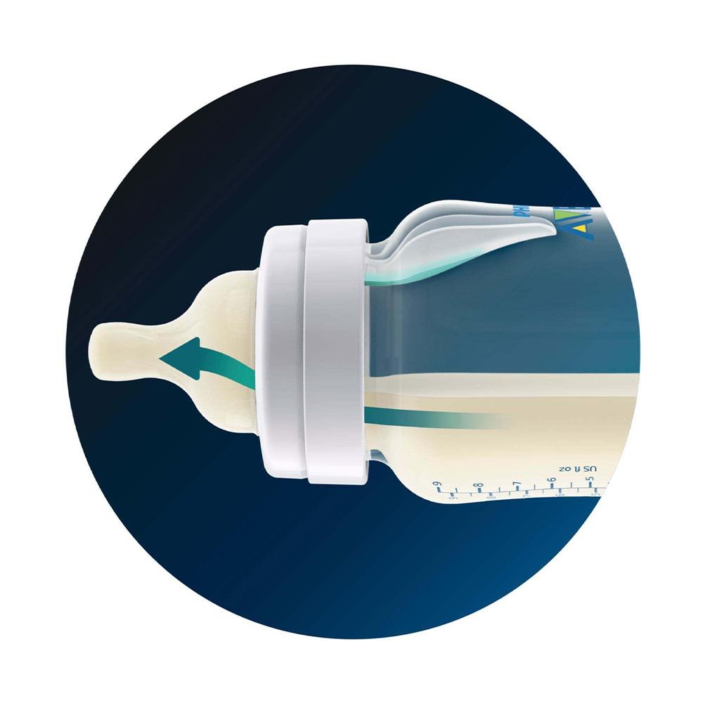 Philips Avent Anti-colic Plastic Baby Bottle +1M 260 ml Luxury